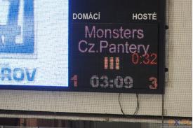 HC Monsters Ostrava - HC Czarne Pantery 2:5