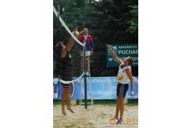 Turniej: &#8222;PLAŻA 2008&#8221;