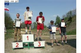 Konkurs Skoków Narciarskich w Goleszowie