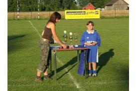 Turniej Piłki Nożnej Dziewcząt w Bąkowie