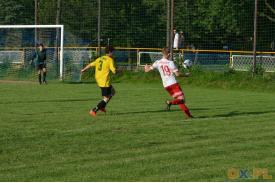 Mecz Ligi Juniorów LKS Beskid Brenna - LKS Pogórze 