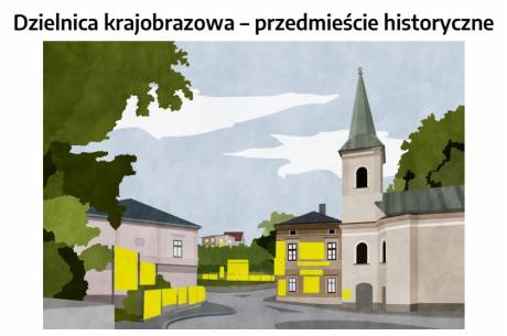 slajd z prezentacji, dotyczące uchwały