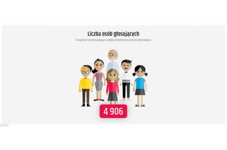 grafika ze strony UM Cieszyn