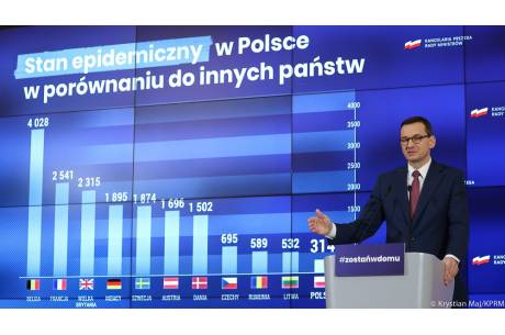 źródło: twitter.com/PremierRP